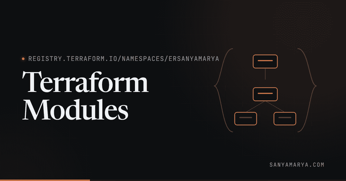 Terraform Modules preview