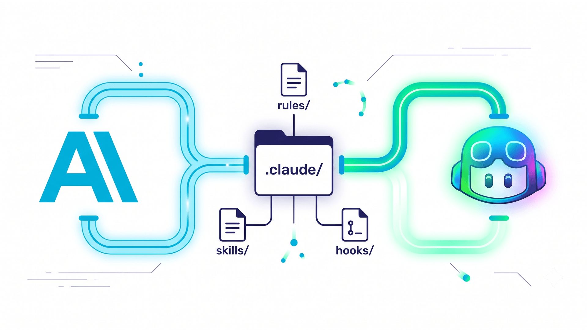 The Ultimate Guide: Setting Up Codebase for Claude Code and GitHub Copilot