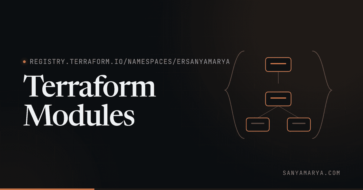 Terraform Modules preview